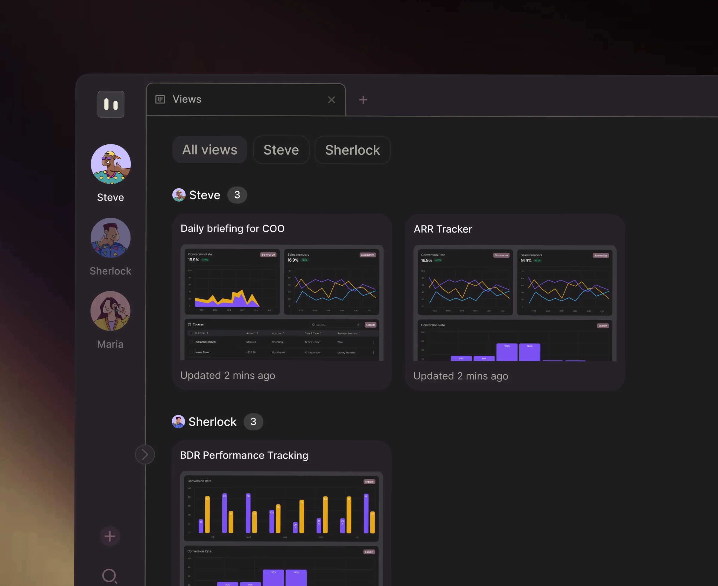 Dashboards for the metrics that matter