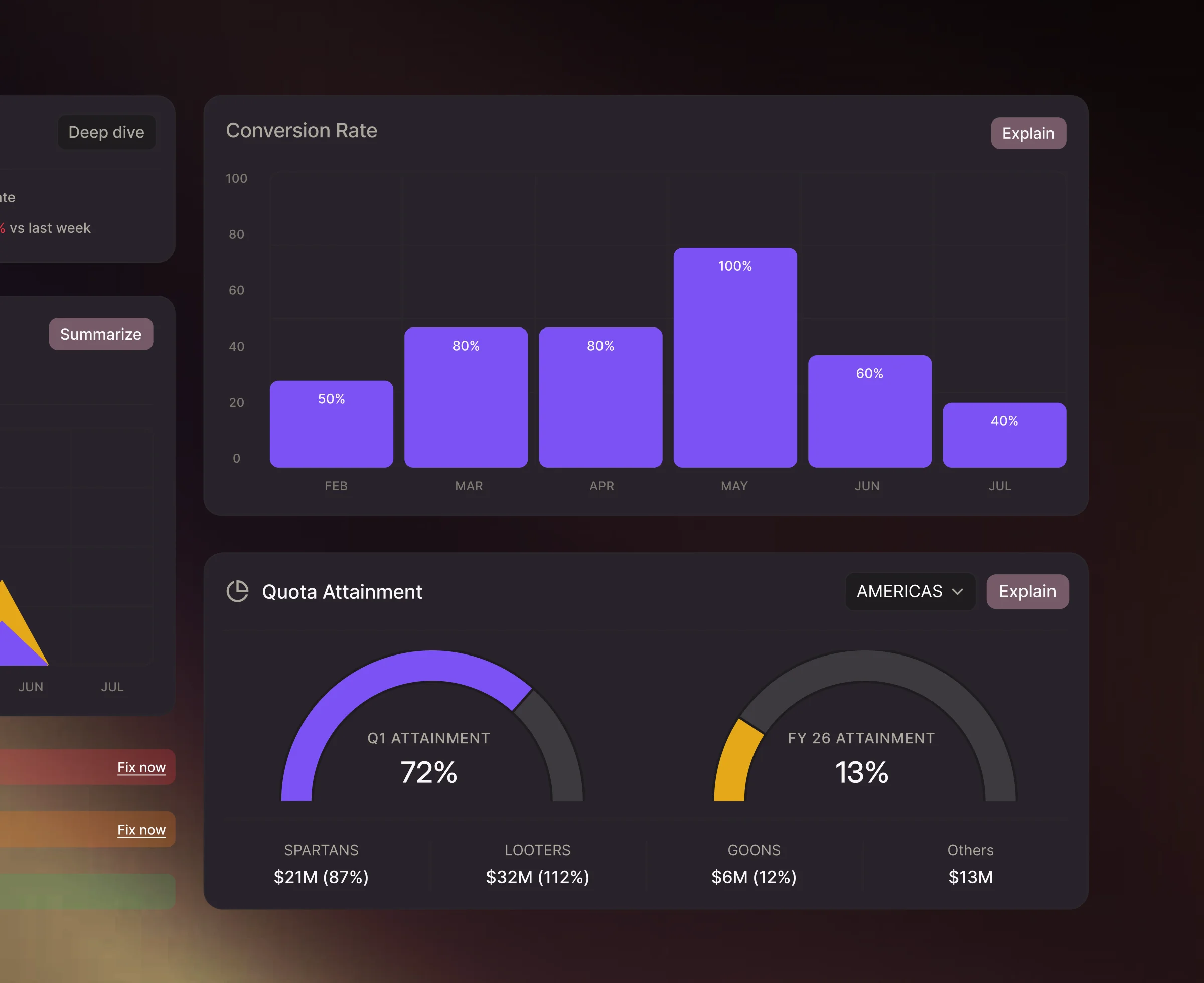 From data to decisions